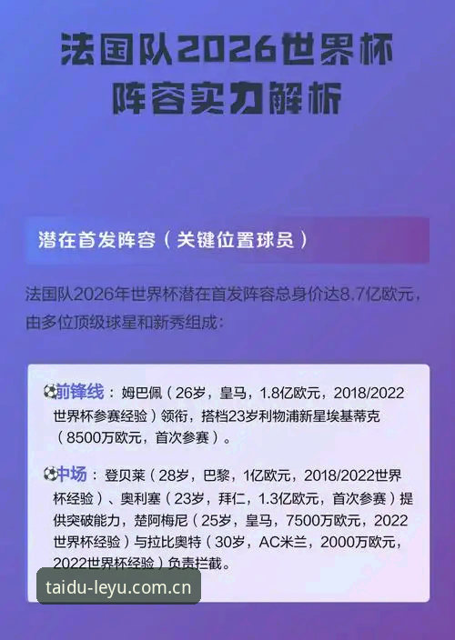 法国队登贝莱效率评测：从58场7球到世界杯爆发的可行路径